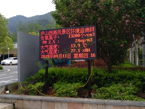 HJ-FY1景区负氧离子监测系统